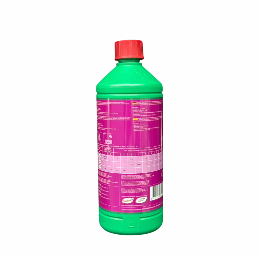 Multi Total (มัลติ โทเทิล) 1L ป้องกันแบคทีเรียและเชื้อรา เสริมแร่ธาตุทุกช่วงวัยของ - Image 3